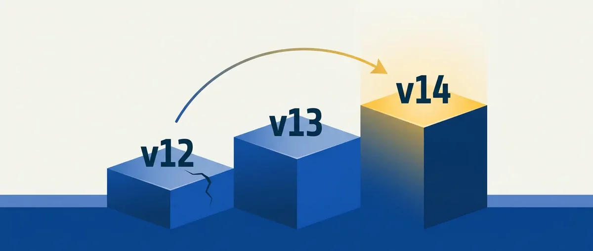 TYPO3 v12: Kostenloser Support endet am 1. Mai 2026, was jetzt zu tun ist
